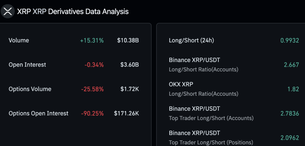 Chart of the week: XRP eyes 15% gains next week for these three reasons - 1